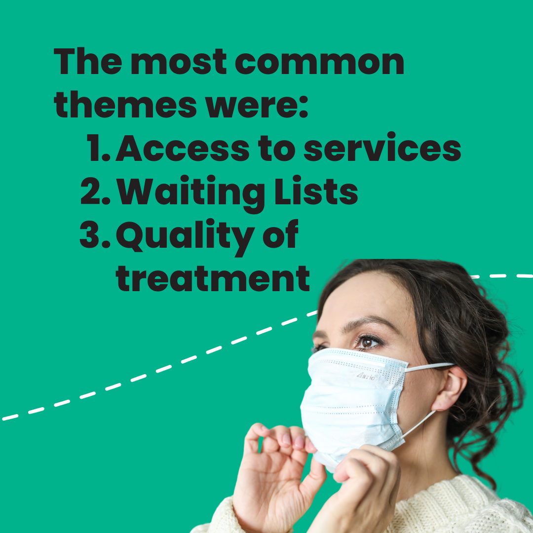 The most common themes were: 1. Access to services 2. Waiting lists 3. Quality of treatment