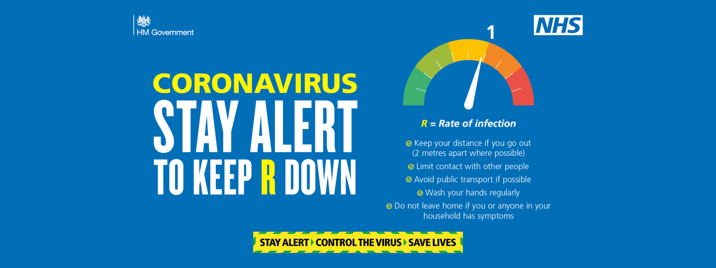 Coronavirus - Stay home. Protect the NHS. Save lives. 